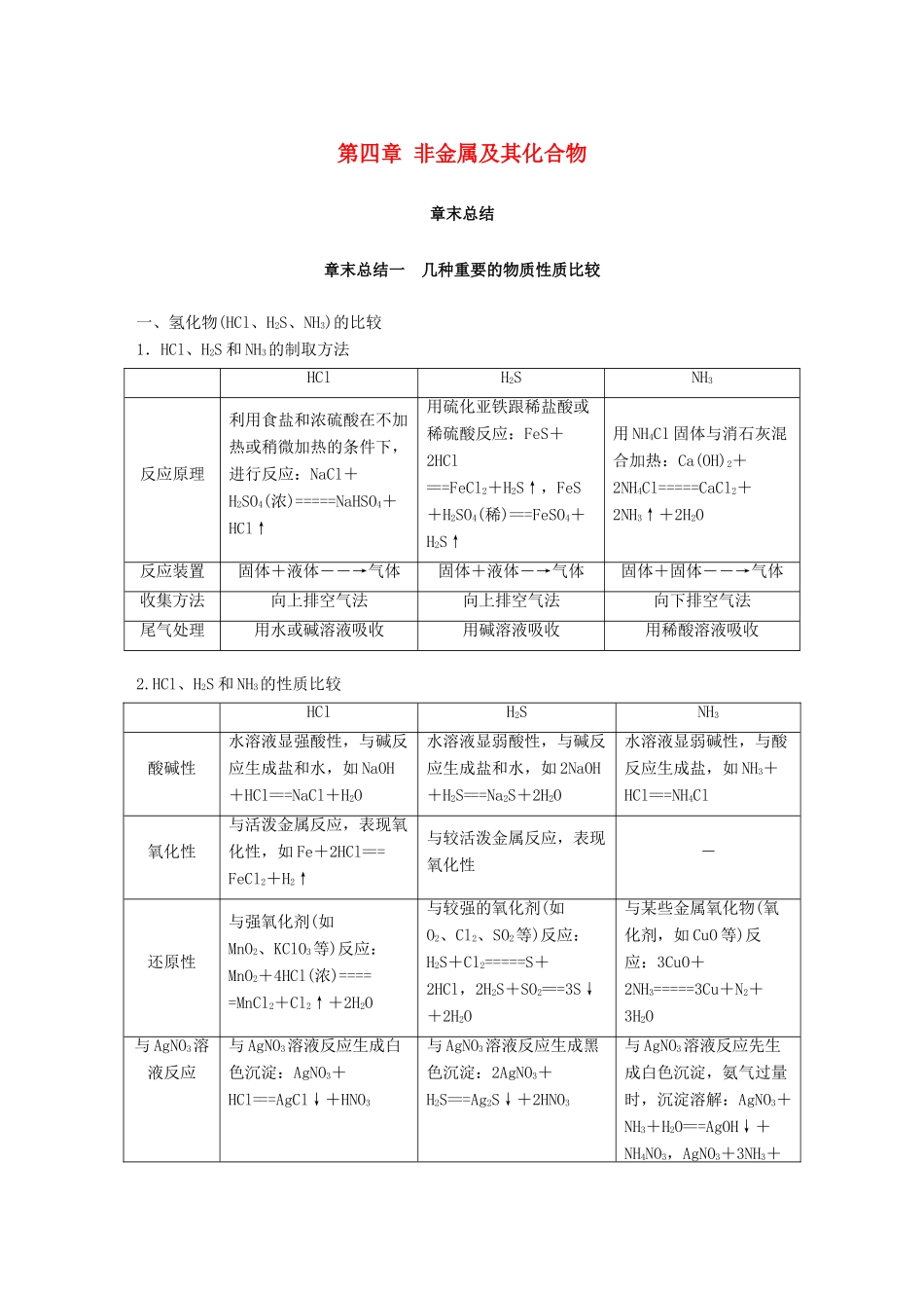高考化学一轮复习 第四章 非金属及其化合物章末总结学案-人教版高三全册化学学案_第1页