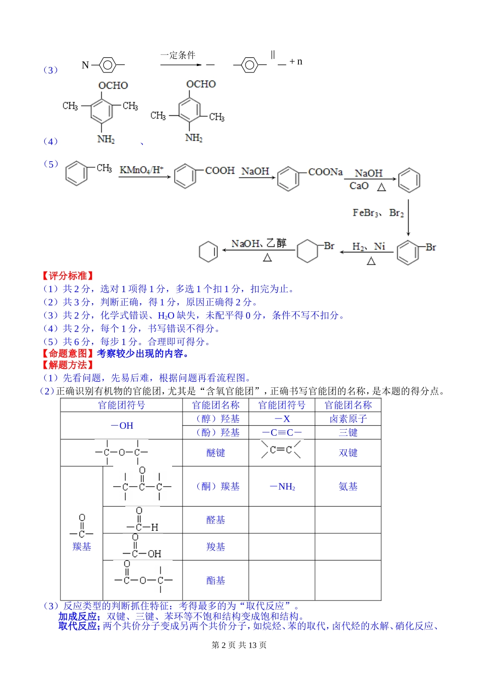 丹阳市高三化学教师命题说题17_第2页