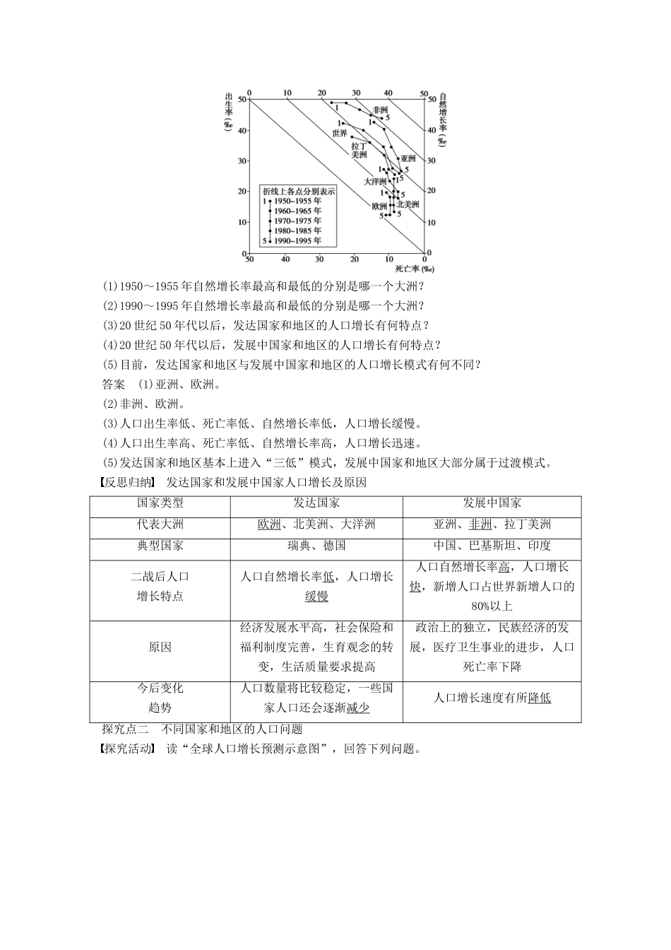 高中地理 第一章 第一节 人口增长的模式及地区分布（课时2）学案 中图版必修2-中图版高一必修2地理学案_第2页