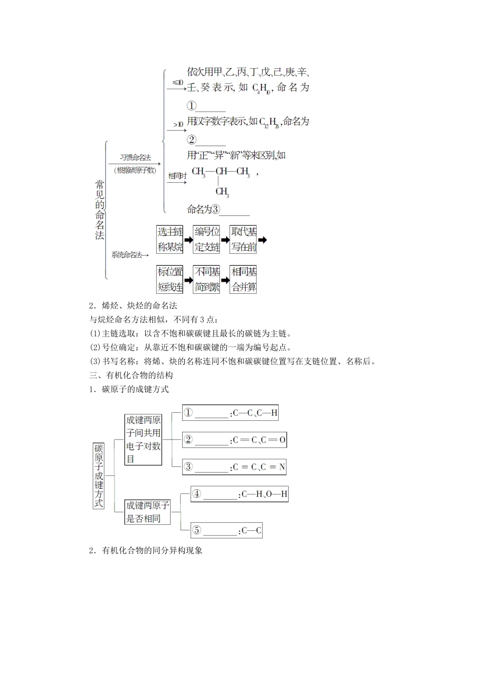 高中化学 第一章 有机化合物的结构与性质章末知识网络构建学案 鲁科版选修5-鲁科版高二选修5化学学案_第2页
