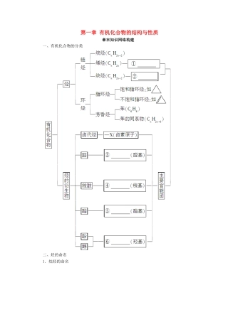 高中化学 第一章 有机化合物的结构与性质章末知识网络构建学案 鲁科版选修5-鲁科版高二选修5化学学案