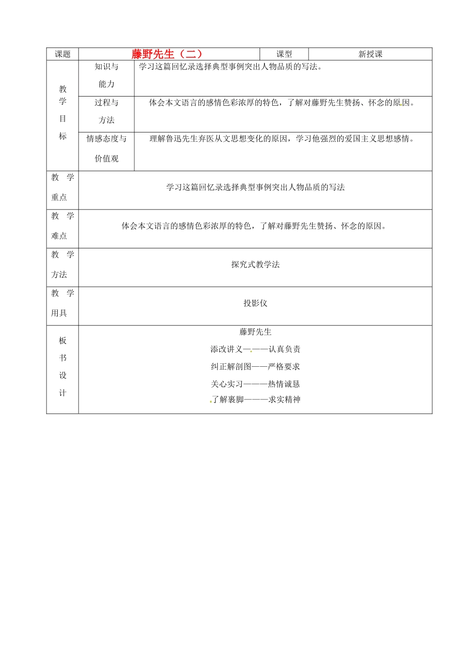 山东省烟台20中八年级语文下册 《藤野先生》（二）教学设计_第1页