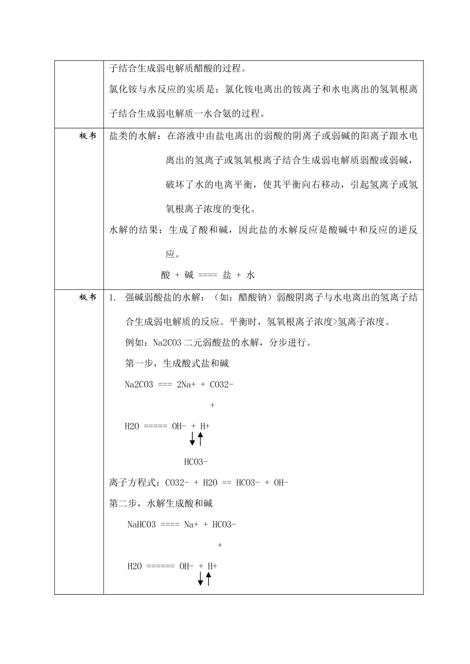 高一化学第二章 电解质溶液 学案 盐类的水解_第3页