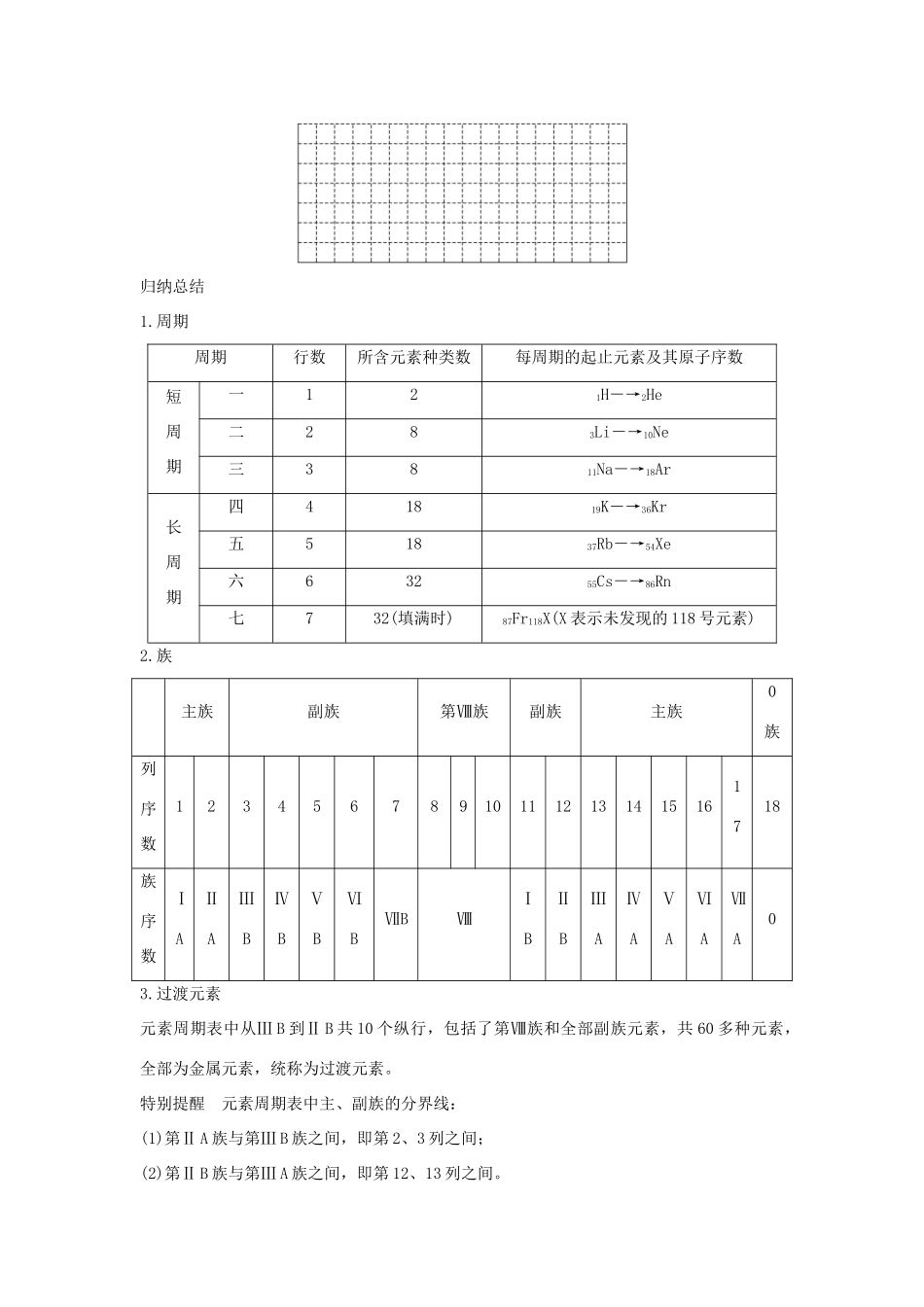 高中化学 第1章 物质结构 元素周期律 第1节 元素周期表导学案 新人教版必修2-新人教版高一必修2化学学案_第3页