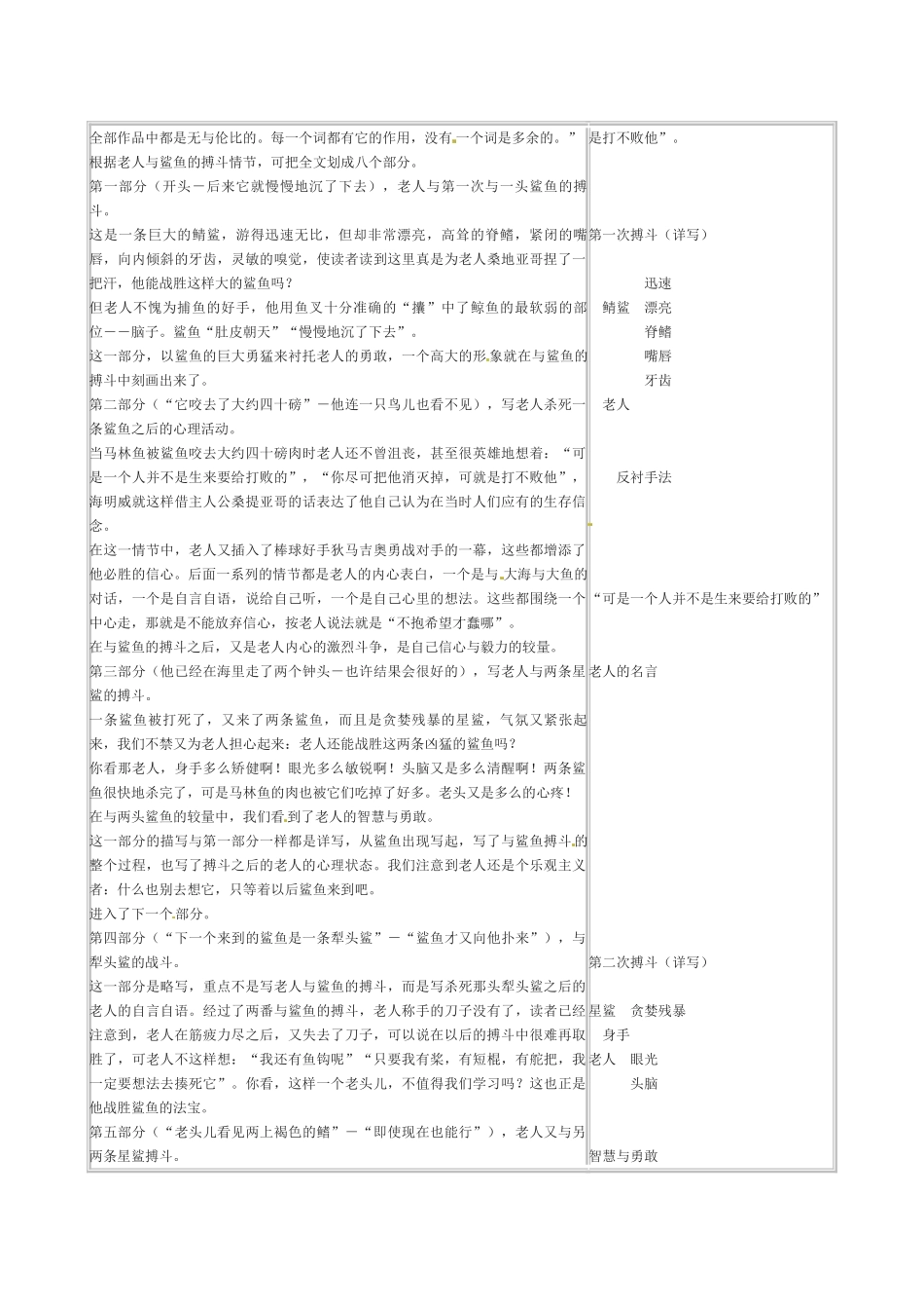 九年级语文下册 第18课《老人与海》教案 北京课改版_第2页