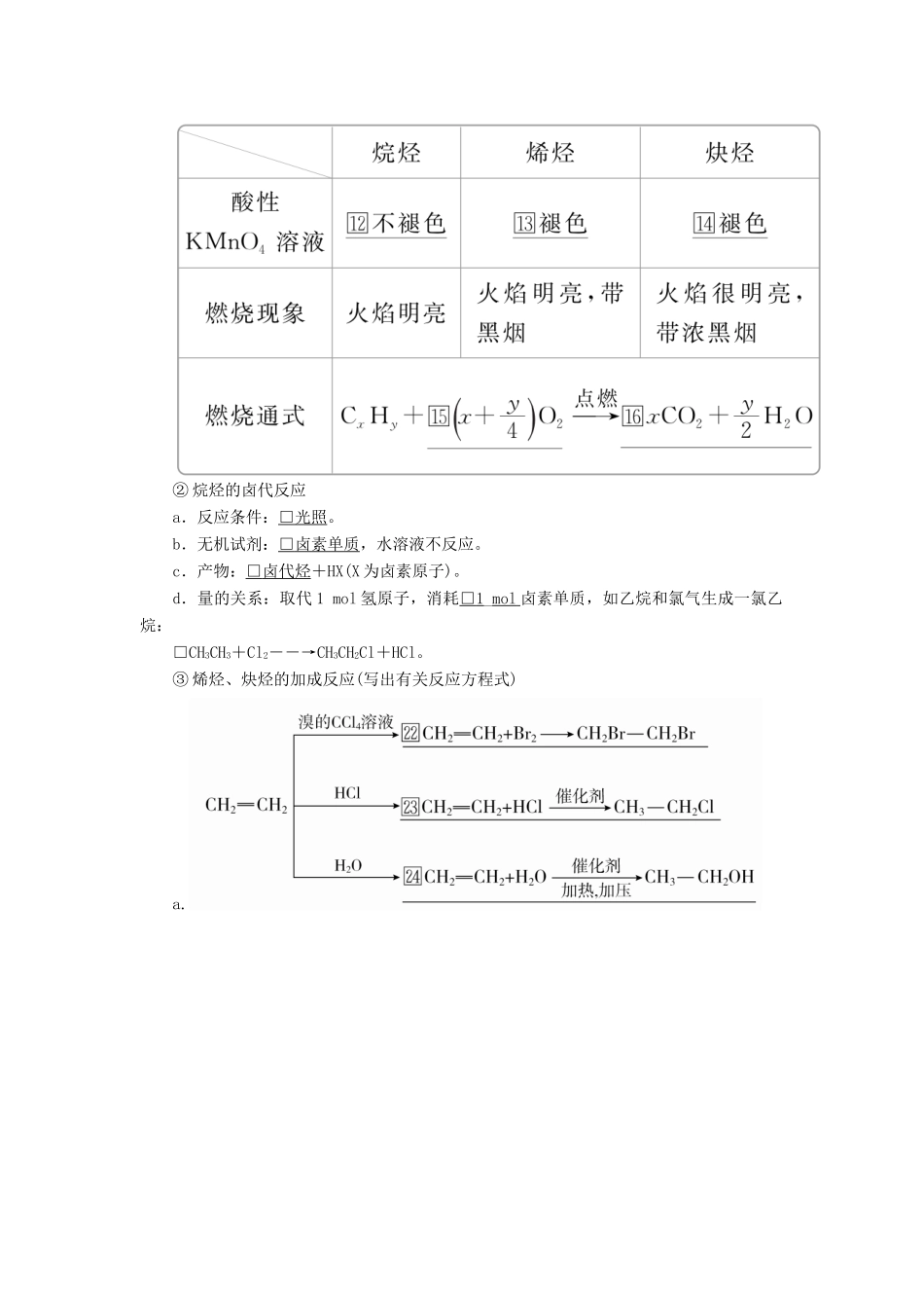 高考化学一轮总复习 第十三章 第40讲 烃与卤代烃学案（含解析）-人教版高三全册化学学案_第2页