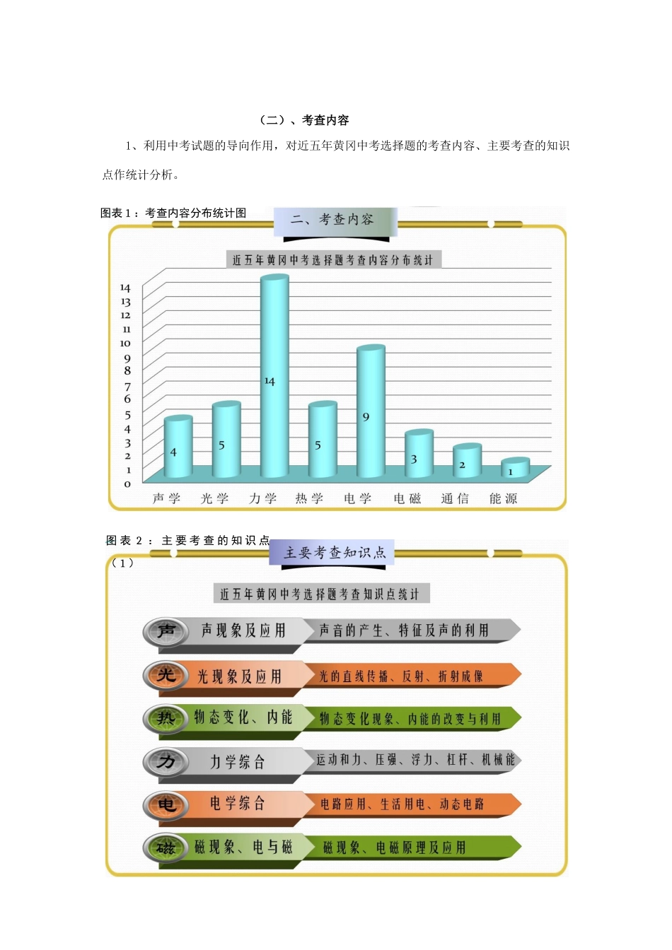 湖北省黄冈市中考物理专题复习《选择题复习》教学设计7-人教版初中九年级全册物理教案_第3页