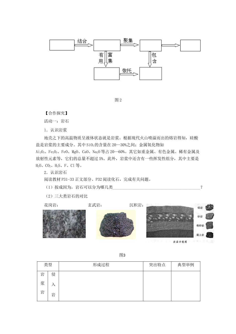 高中地理 第二章 自然环境中的物质运动和能量交换 2.1 地壳的物质组成和物质循环导学案（无答案）湘教版必修1-湘教版高一必修1地理学案_第2页
