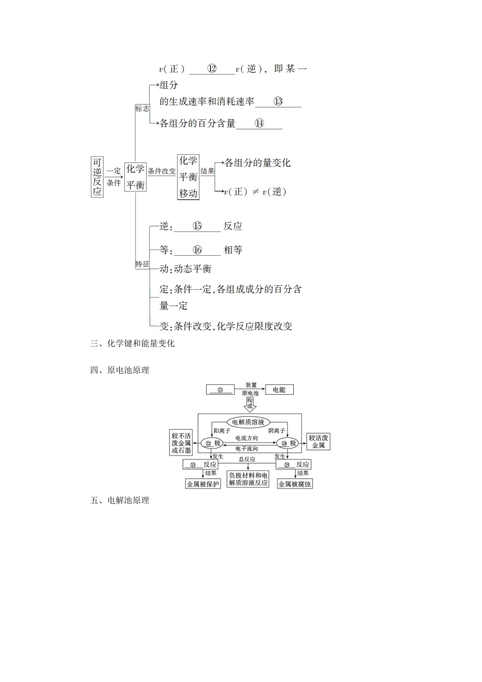高中化学 专题2 化学反应与能量转化专题小结与测评学案 苏教版必修2-苏教版高一必修2化学学案_第2页