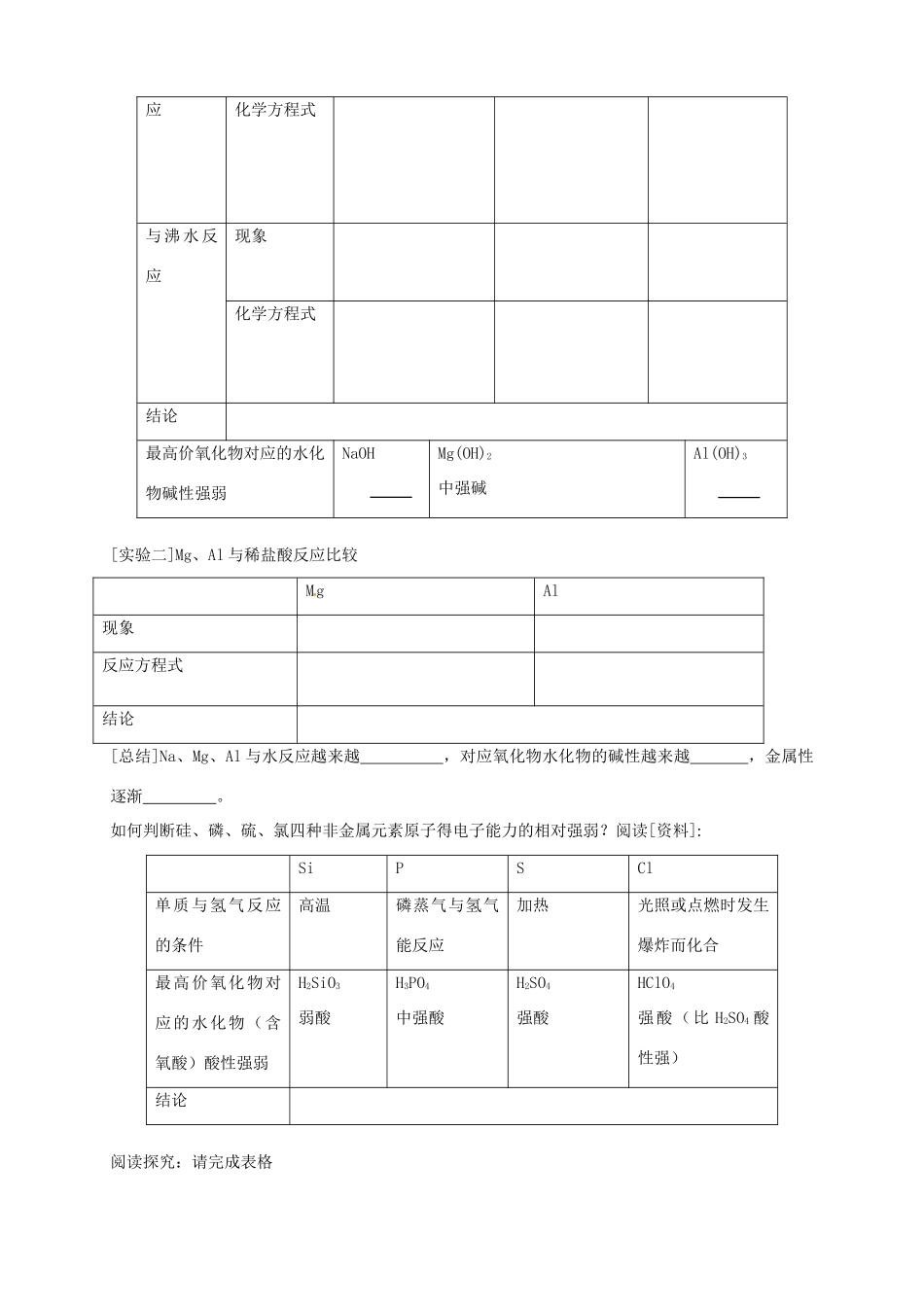 高中化学 1.2.2元素周期律（2）导学案 新人教版必修2_第2页