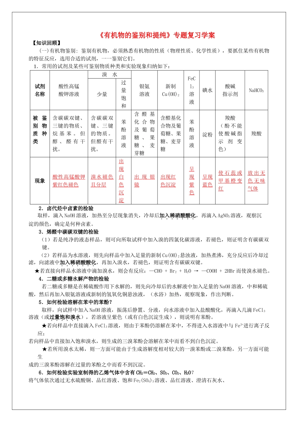 高三化学 有机化学《有机物的鉴别和提纯》专题复习学案 新人教版-新人教版高三全册化学学案_第1页