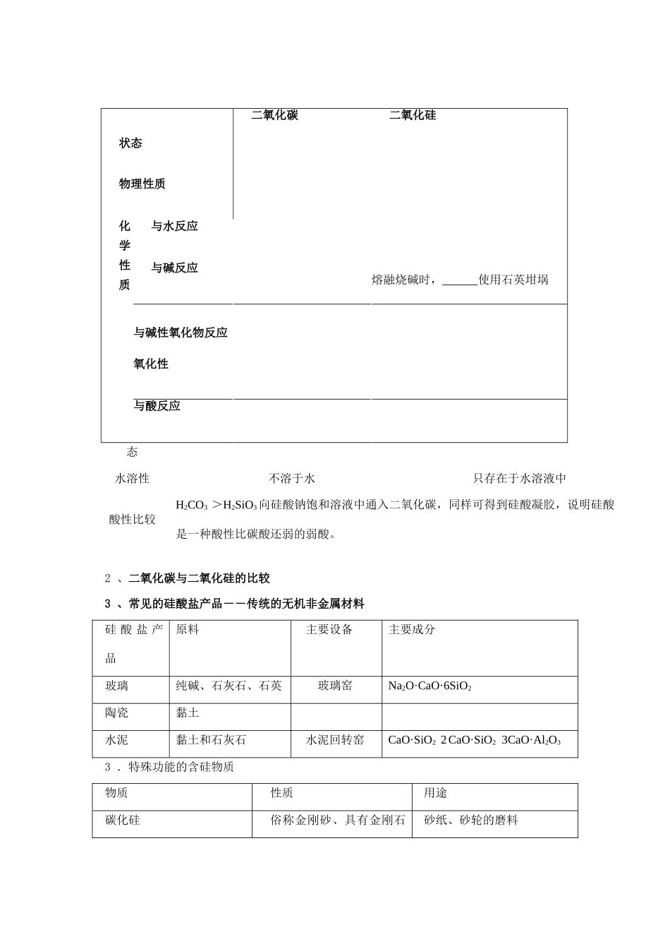 高中化学：第四章《非金属及其化合物》精品复习学案（新人教版必修1）_第2页