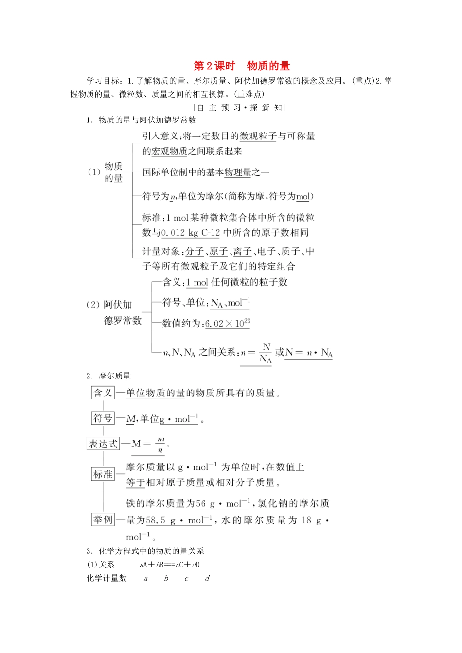 高中化学 专题1 化学家眼中的物质世界 第1单元 丰富多彩的化学物质 第2课时 物质的量学案 苏教版必修1-苏教版高一必修1化学学案_第1页