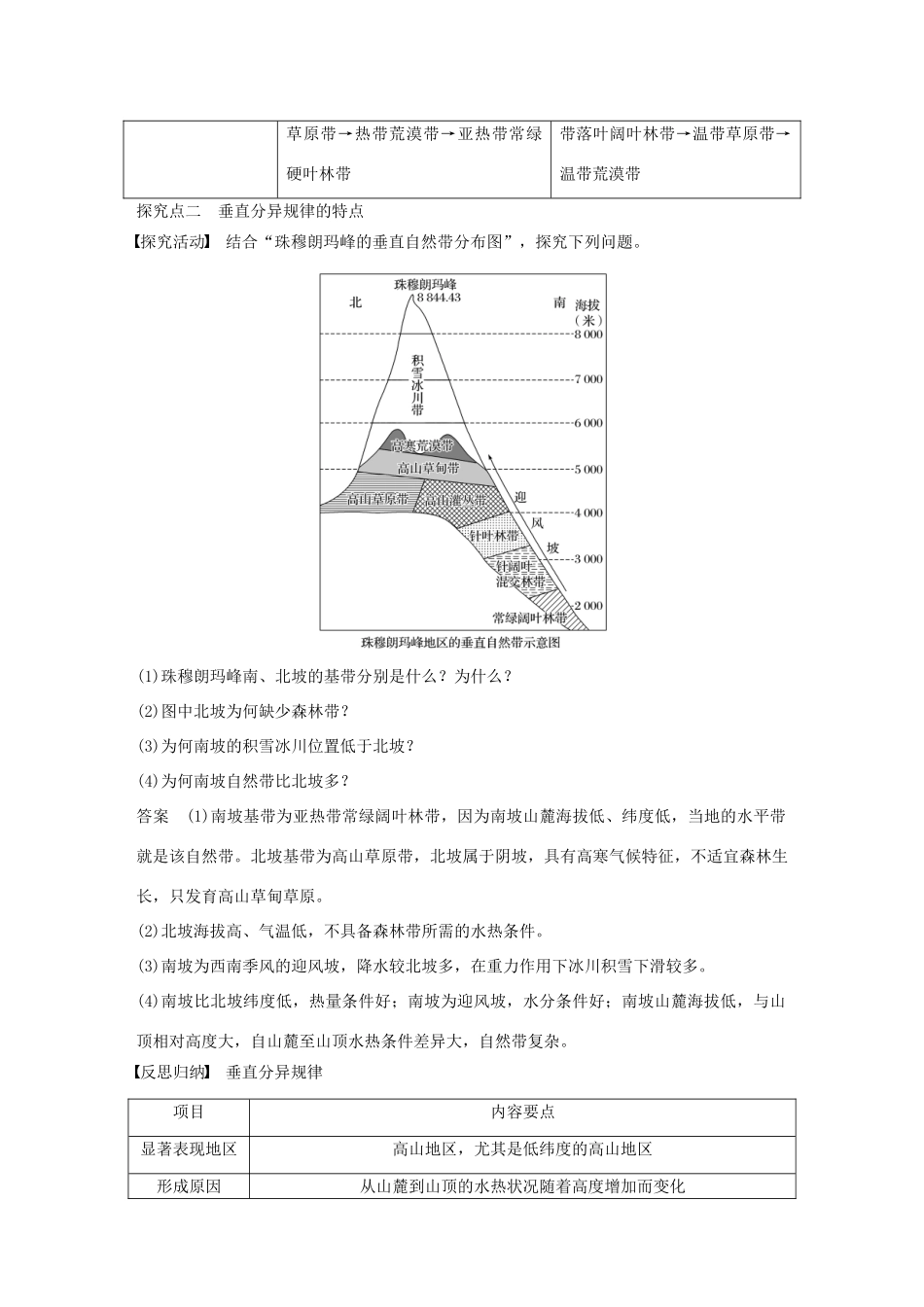 高中地理 第三章 第三节 地球表层差异性的表现及地域分异的基本规律（第1课时）导学案 湘教版必修1-湘教版高一必修1地理学案_第3页