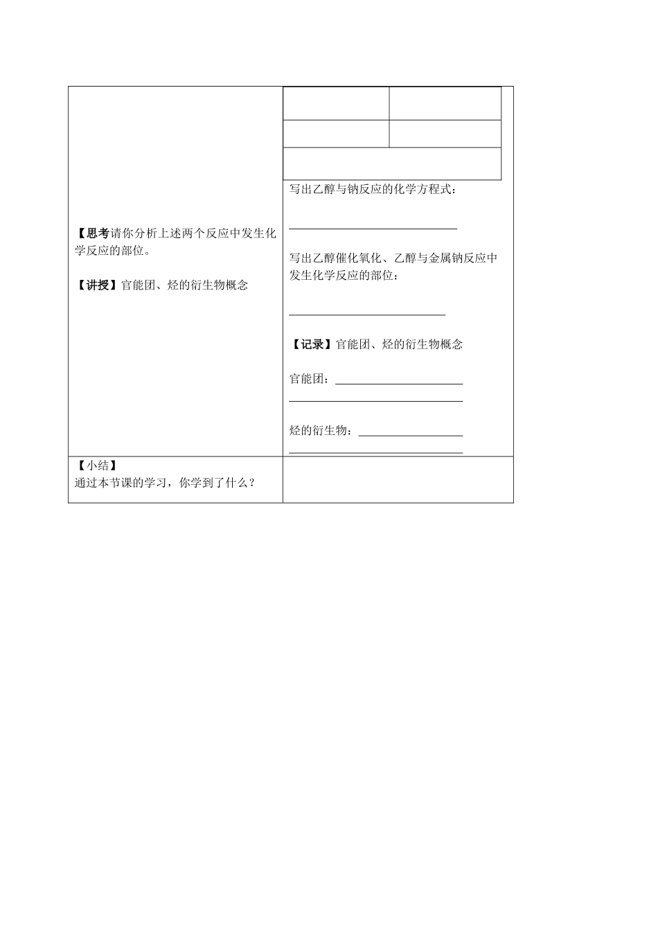 高一化学：3.3.1《乙醇》学案 新人教版_第2页