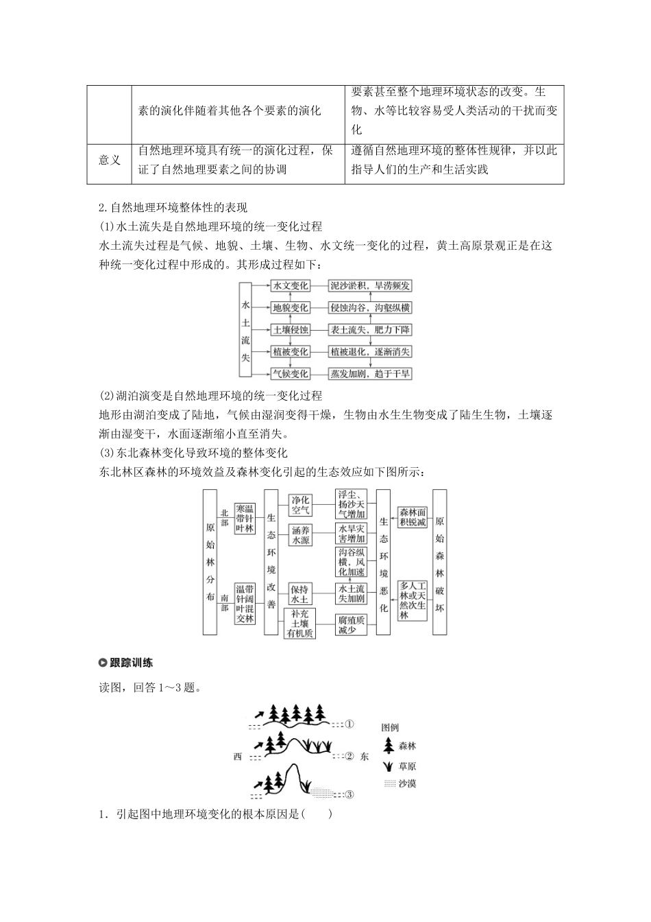 高中地理 第五章 自然地理环境的整体性与差异性 5.1 自然地理环境的整体性学案 新人教版必修1-新人教版高一必修1地理学案_第3页