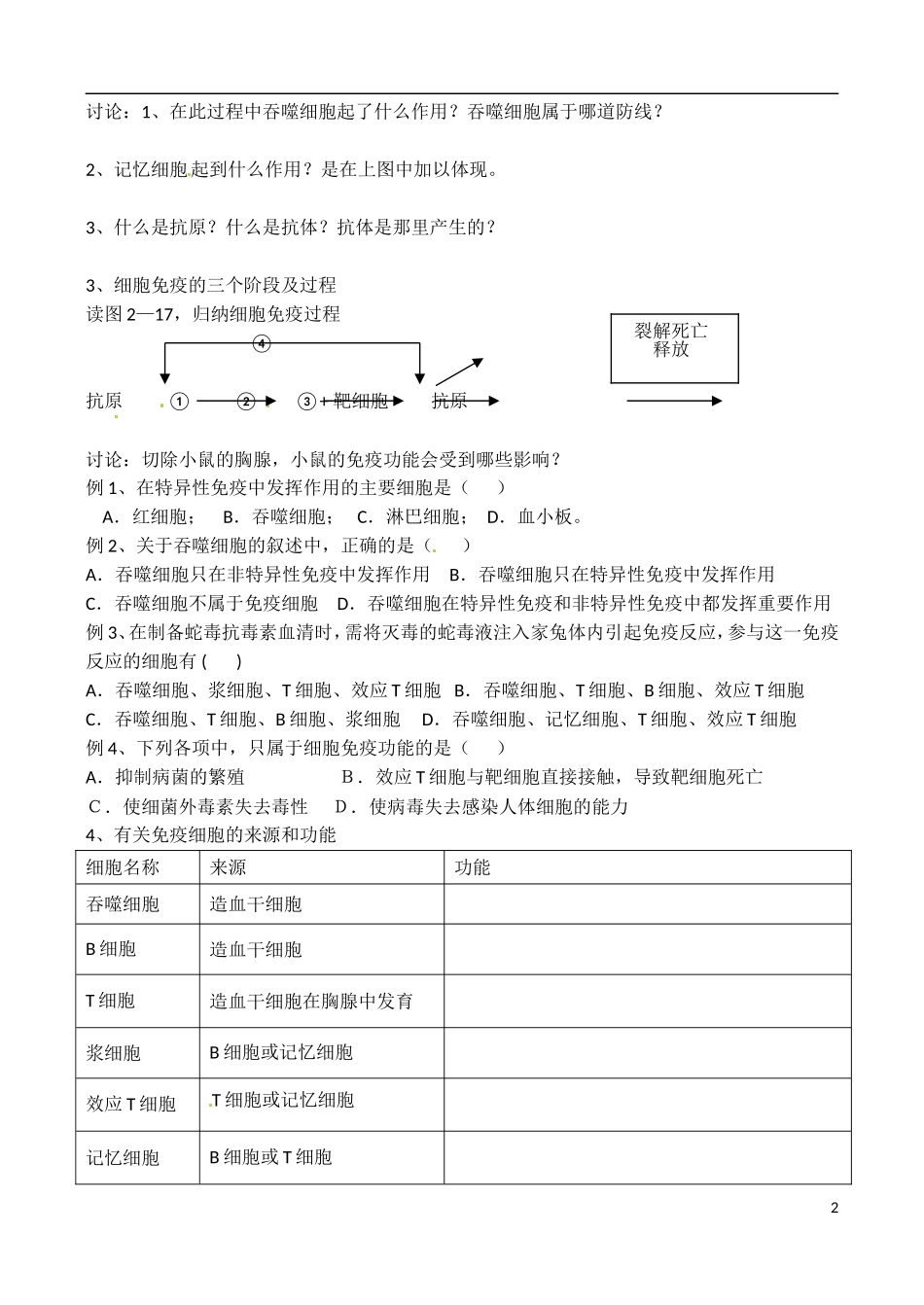 吉林省吉林市第五十五中学高中生物 2.4 免疫调节预习导学案 新人教版必修3_第2页