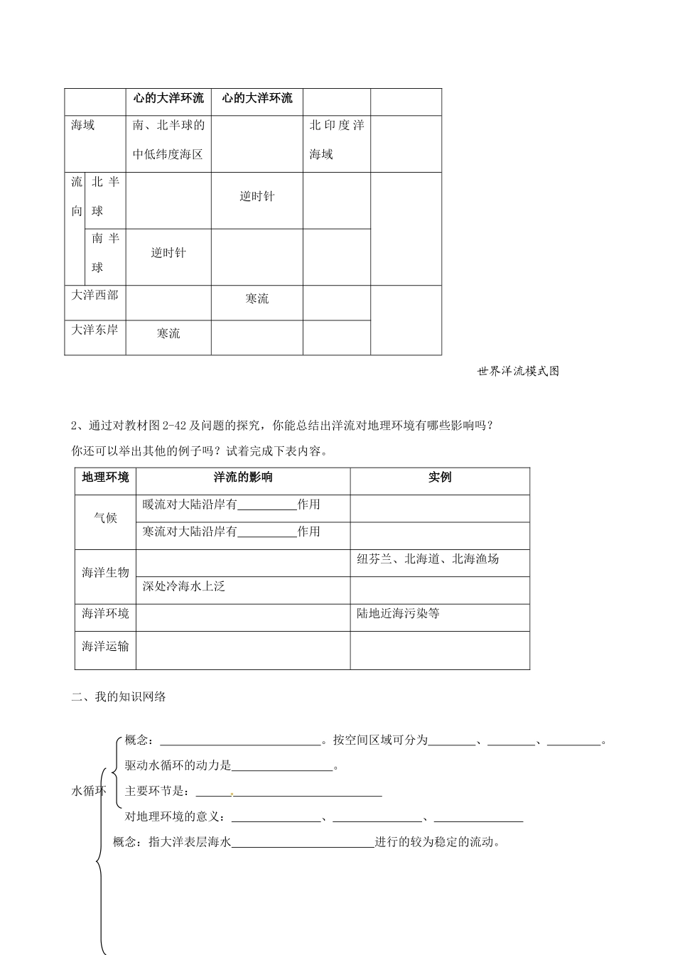 高中地理 2.4水循环和洋流学案 湘教版必修1-湘教版高一必修1地理学案_第3页