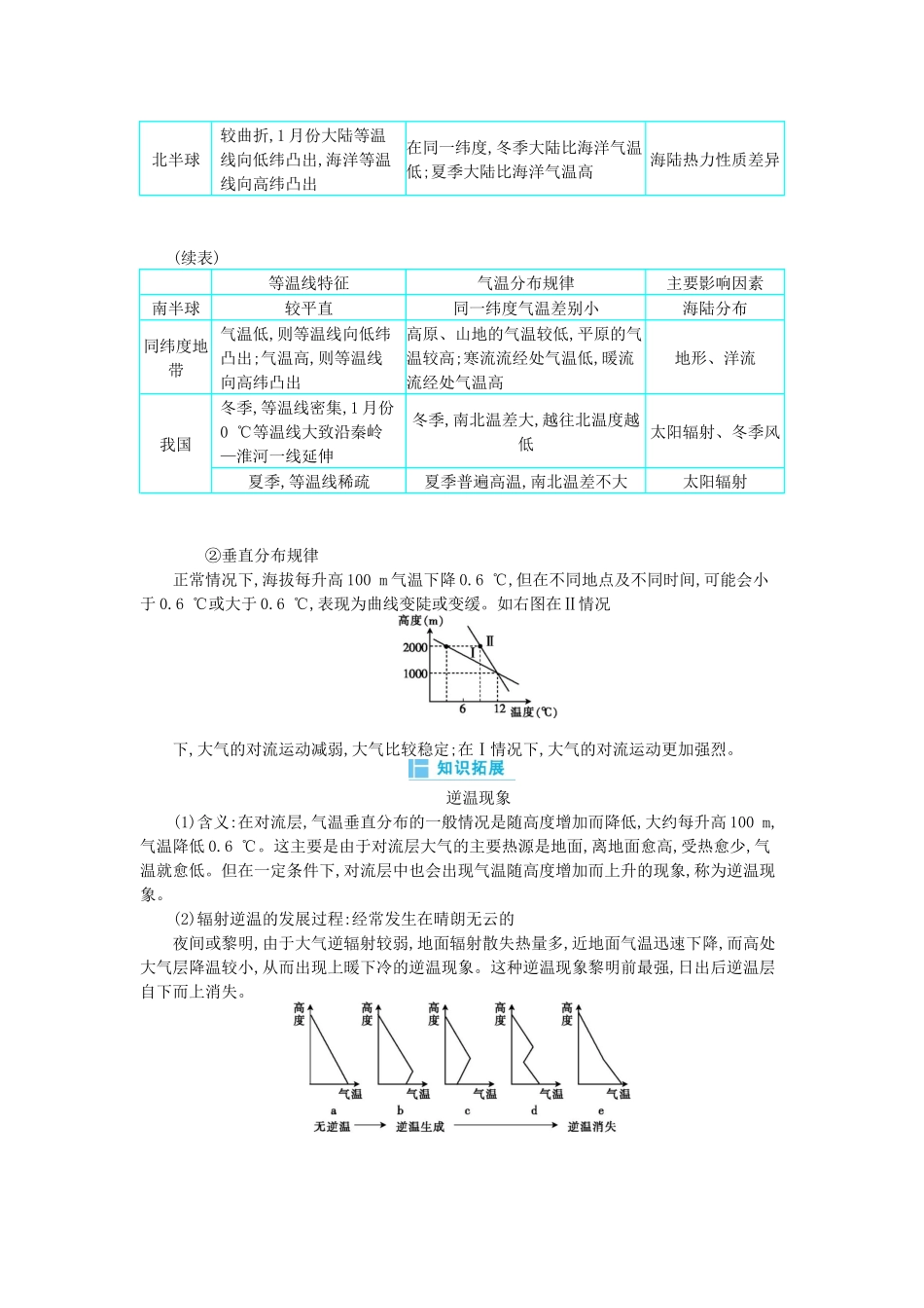 高三地理二轮复习 专题2 大气运动规律及其影响学案-人教版高三全册地理学案_第3页