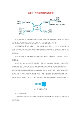 高三地理二轮复习 专题2 大气运动规律及其影响学案-人教版高三全册地理学案