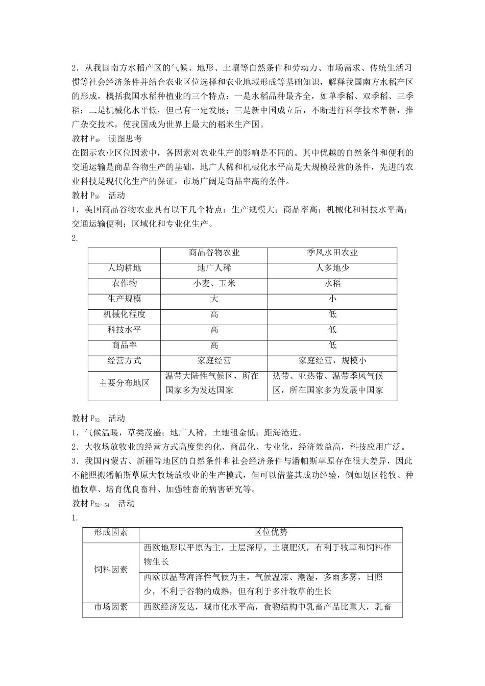 高中地理 第三章 农业地域的形成与发展本章归纳整合学案 新人教版必修2-新人教版高一必修2地理学案_第3页