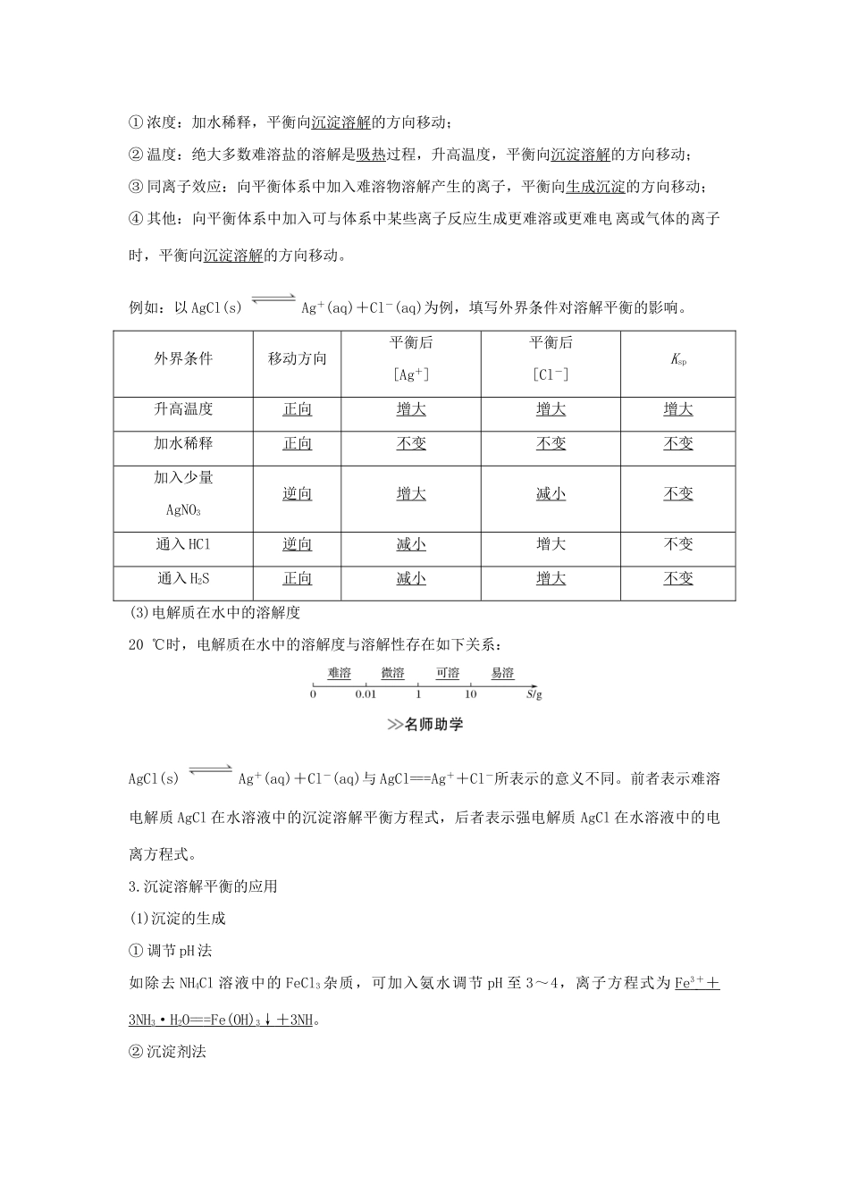 高考化学大一轮复习 第8章 物质在水溶液中的行为 第4讲 难溶电解质的溶解平衡学案 鲁科版-鲁科版高三全册化学学案_第2页