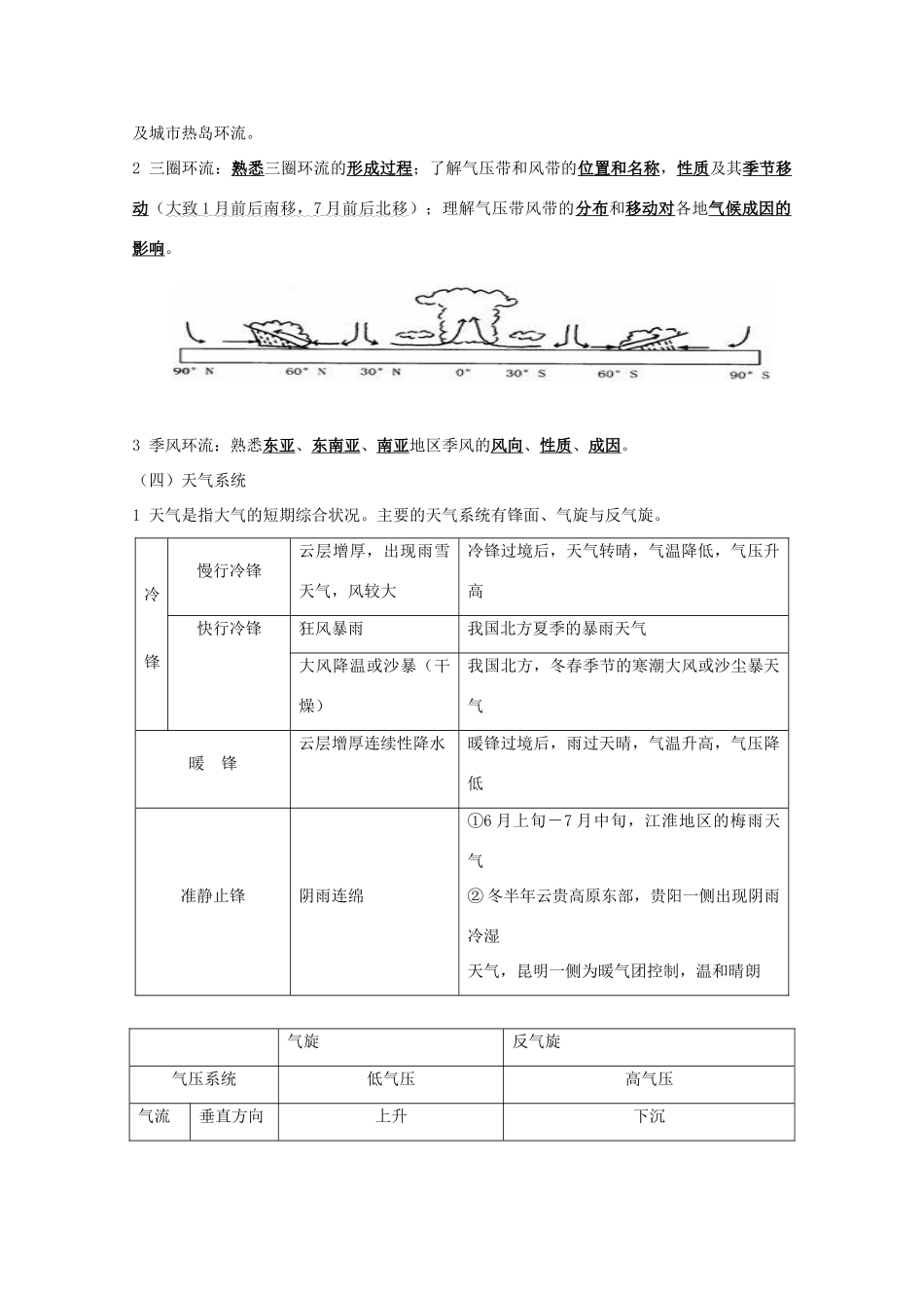 高三地理高考专题学案—气压 旧人教版_第2页