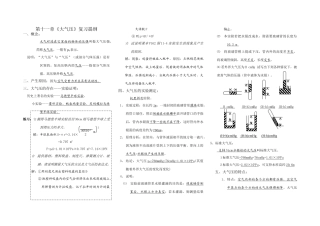 第十一章《大气压》复习提纲