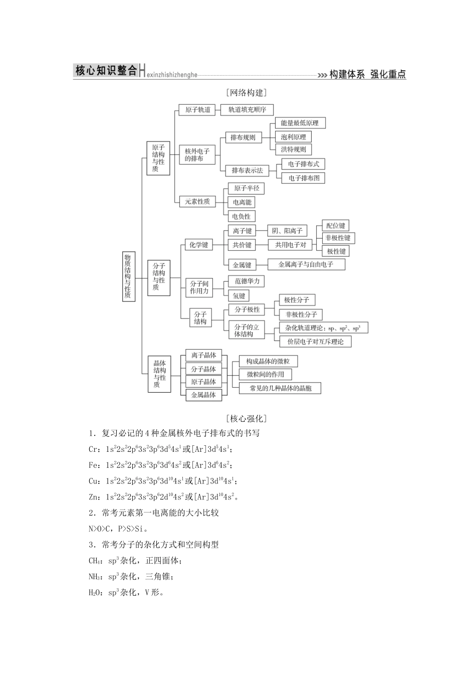 高考化学二轮复习 第15讲 物质结构与性质学案-人教版高三全册化学学案_第2页