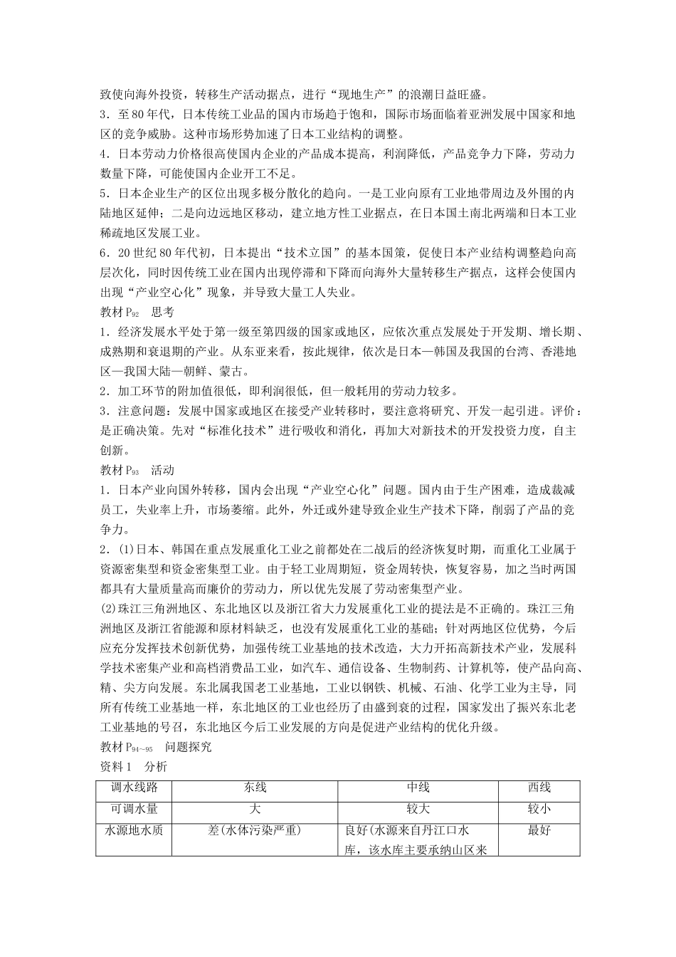 高中地理 第5章 区际联系与区域协调发展章末总结学案 新人教版必修3-新人教版高一必修3地理学案_第3页