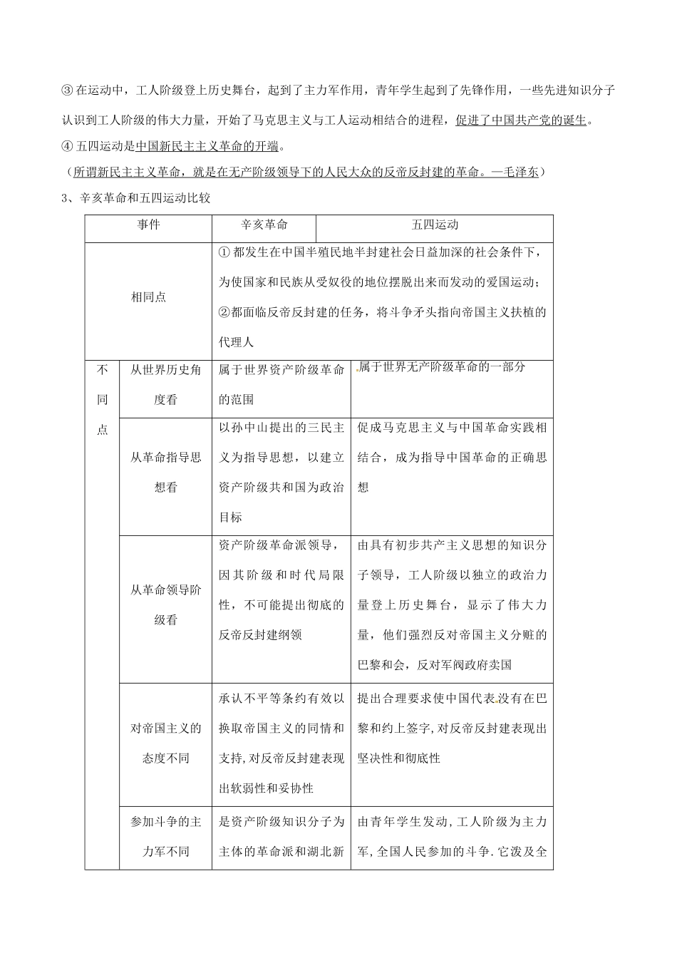 高考历史二轮复习 重难点全解全析 专题14 五四爱国运动学案-人教版高三全册历史学案_第3页