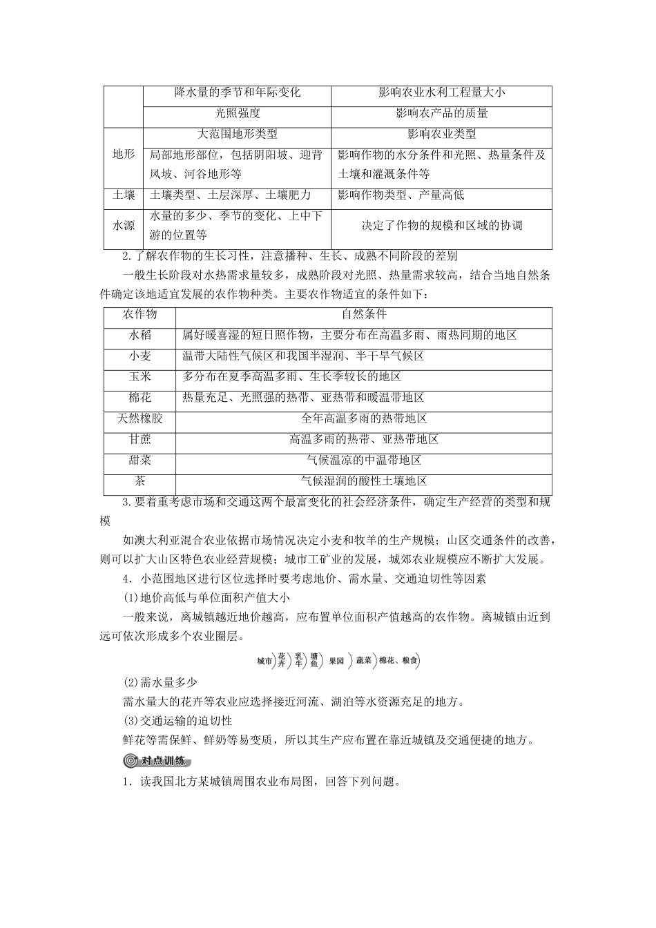 高中地理 第3单元 产业区位选择单元小结与测评学案 鲁教版必修第二册-鲁教版高一第二册地理学案_第2页