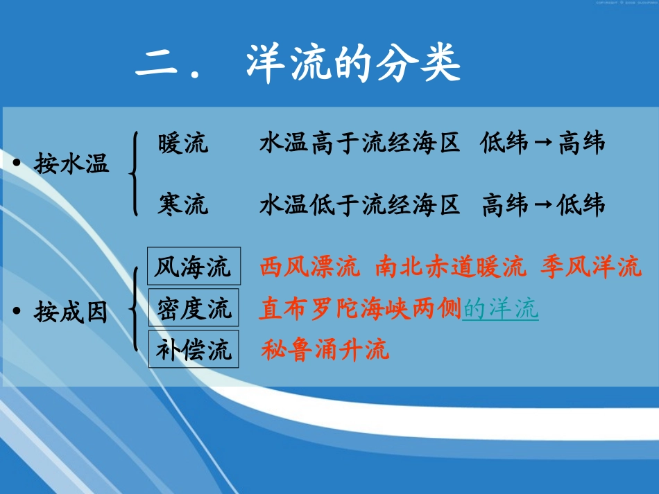 专栏：洋流与航海_第3页