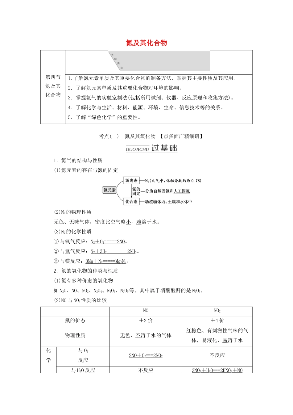 高三化学 第四章 第四节 氮及其化合物学案 新人教版-新人教版高三全册化学学案_第1页
