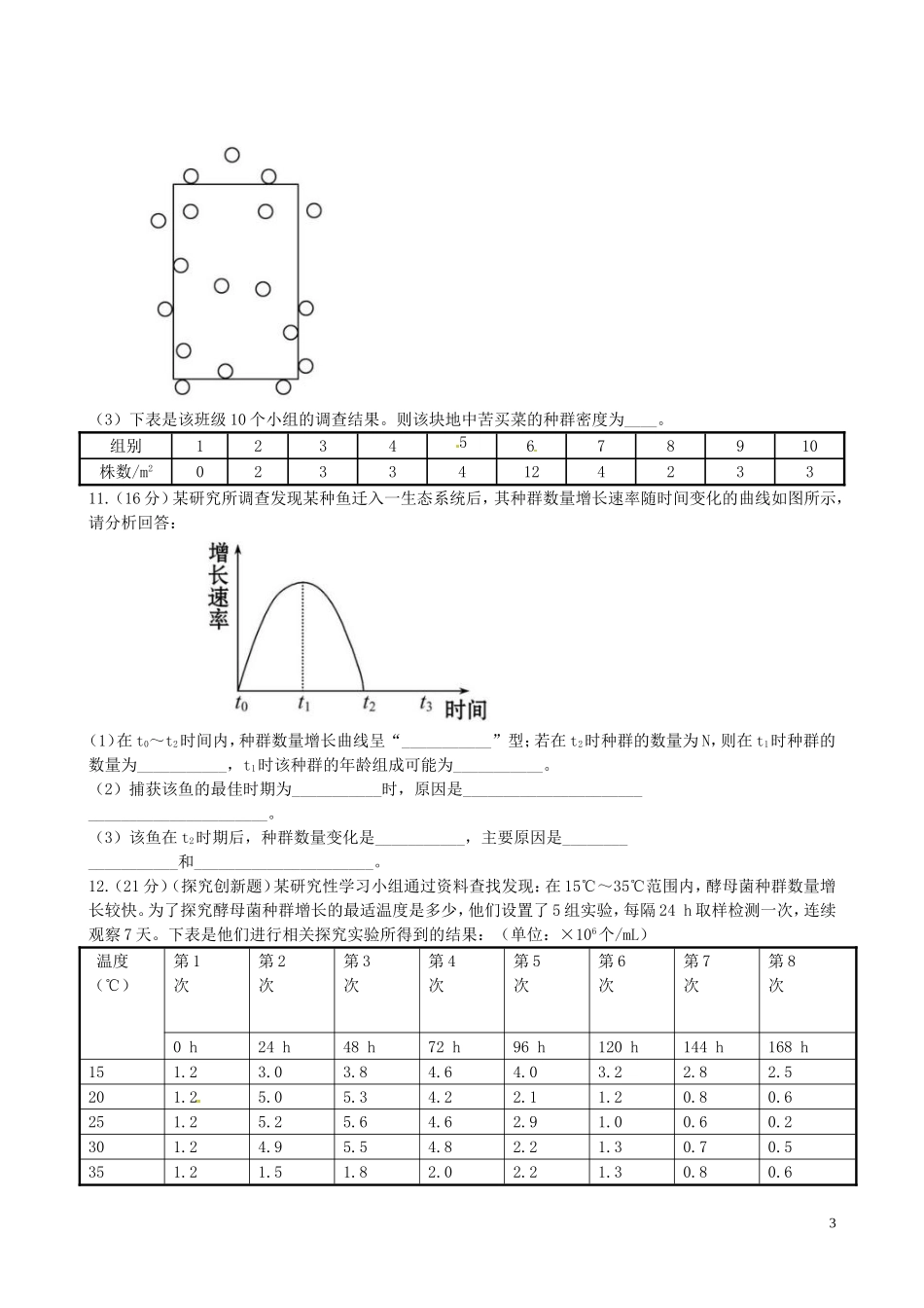 【全程复习方略】(福建专用)2013版高中生物-4.1、2种群的特征-种群数量的变化课时提能演练-新人教版必修3_第3页