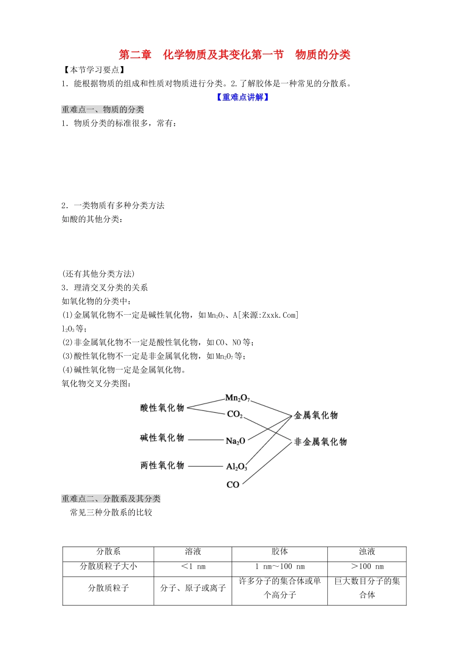 高中化学 2.1《物质的分类》学案2 新人教版必修1_第1页