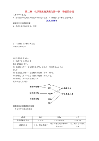 高中化学 2.1《物质的分类》学案2 新人教版必修1