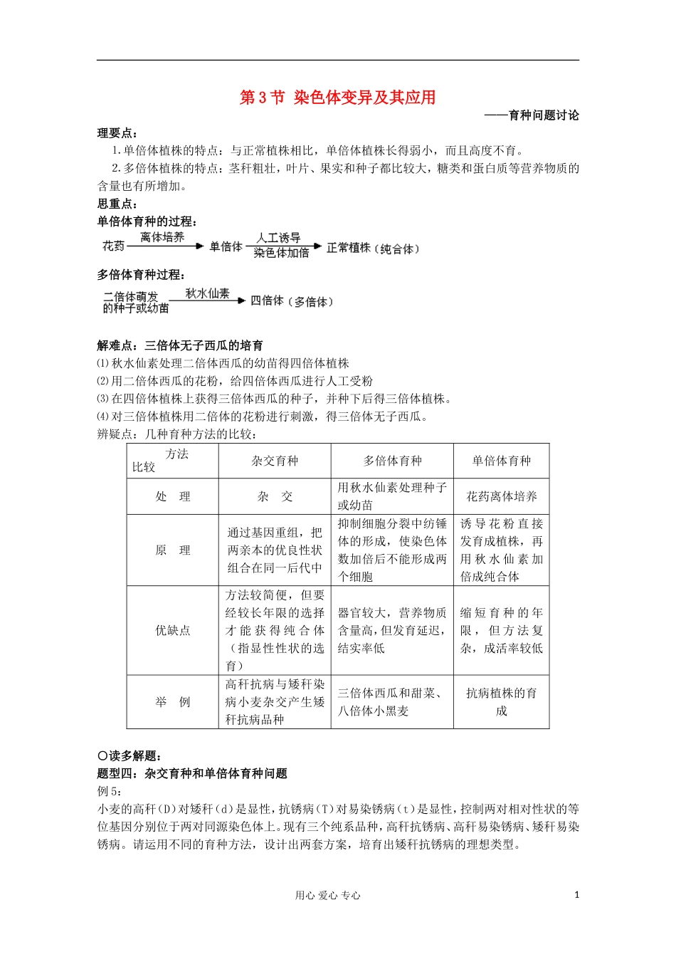 江苏淮阴中学高中生物《染色体变异及其应用》学案20 苏教版必修2_第1页