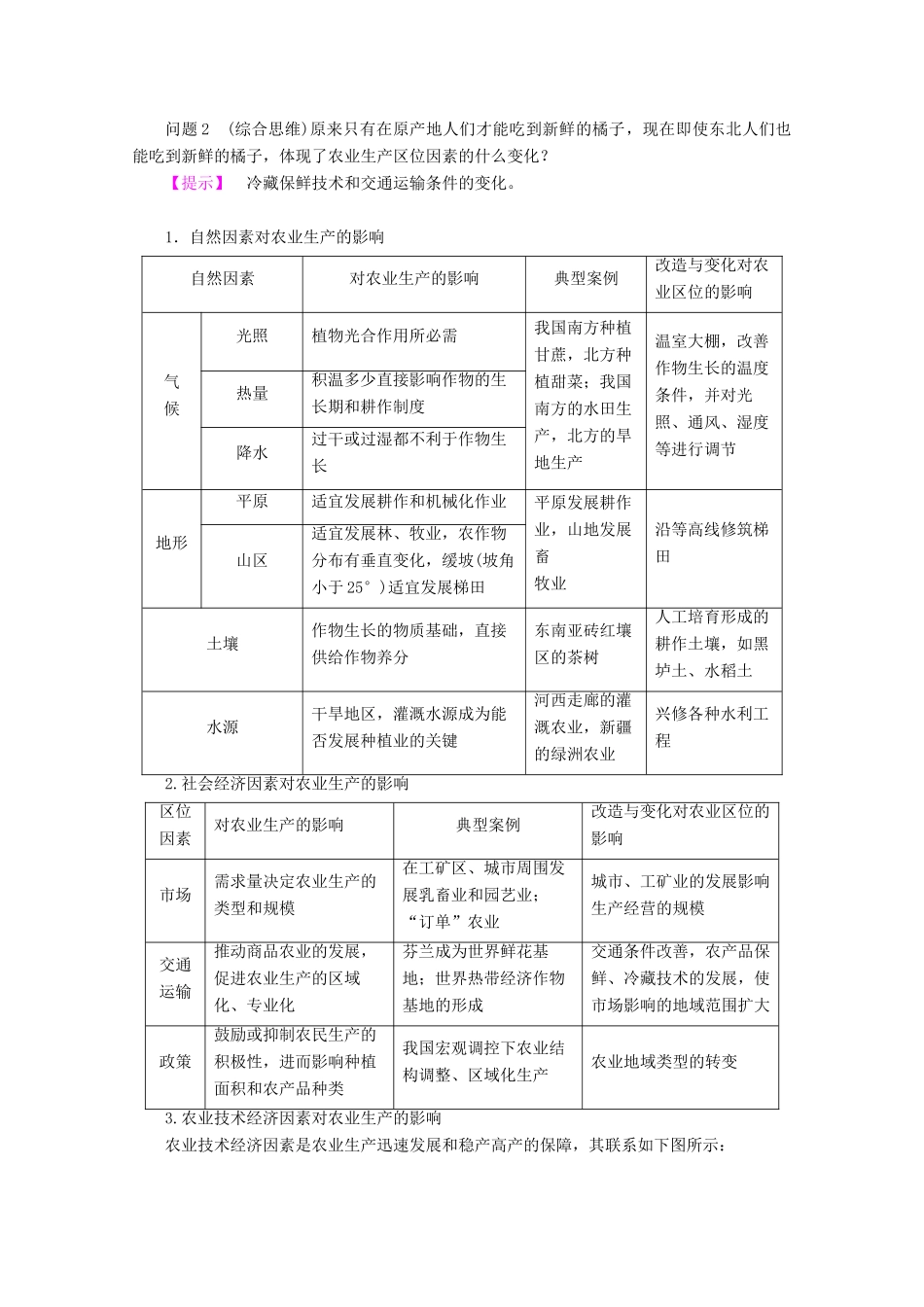 高中地理 第3章 区域产业活动 第2节 农业区位因素与农业地域类型学案 湘教版必修2-湘教版高一必修2地理学案_第3页