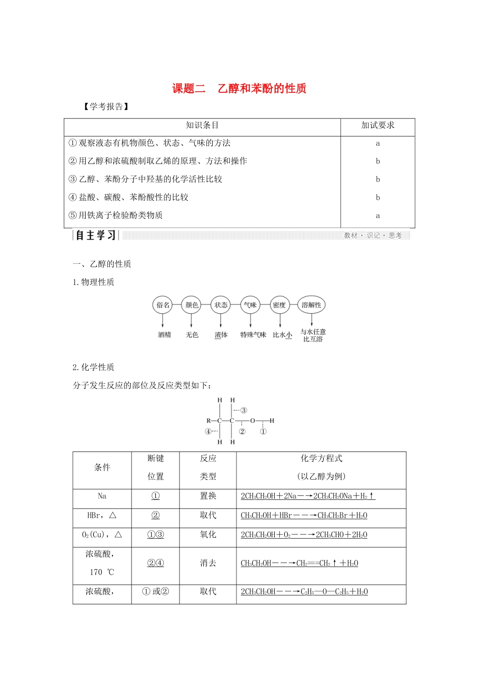高中化学 专题2 物质性质的探究 课题二 乙醇和苯酚的性质学案 苏教版选修6-苏教版高二选修6化学学案_第1页