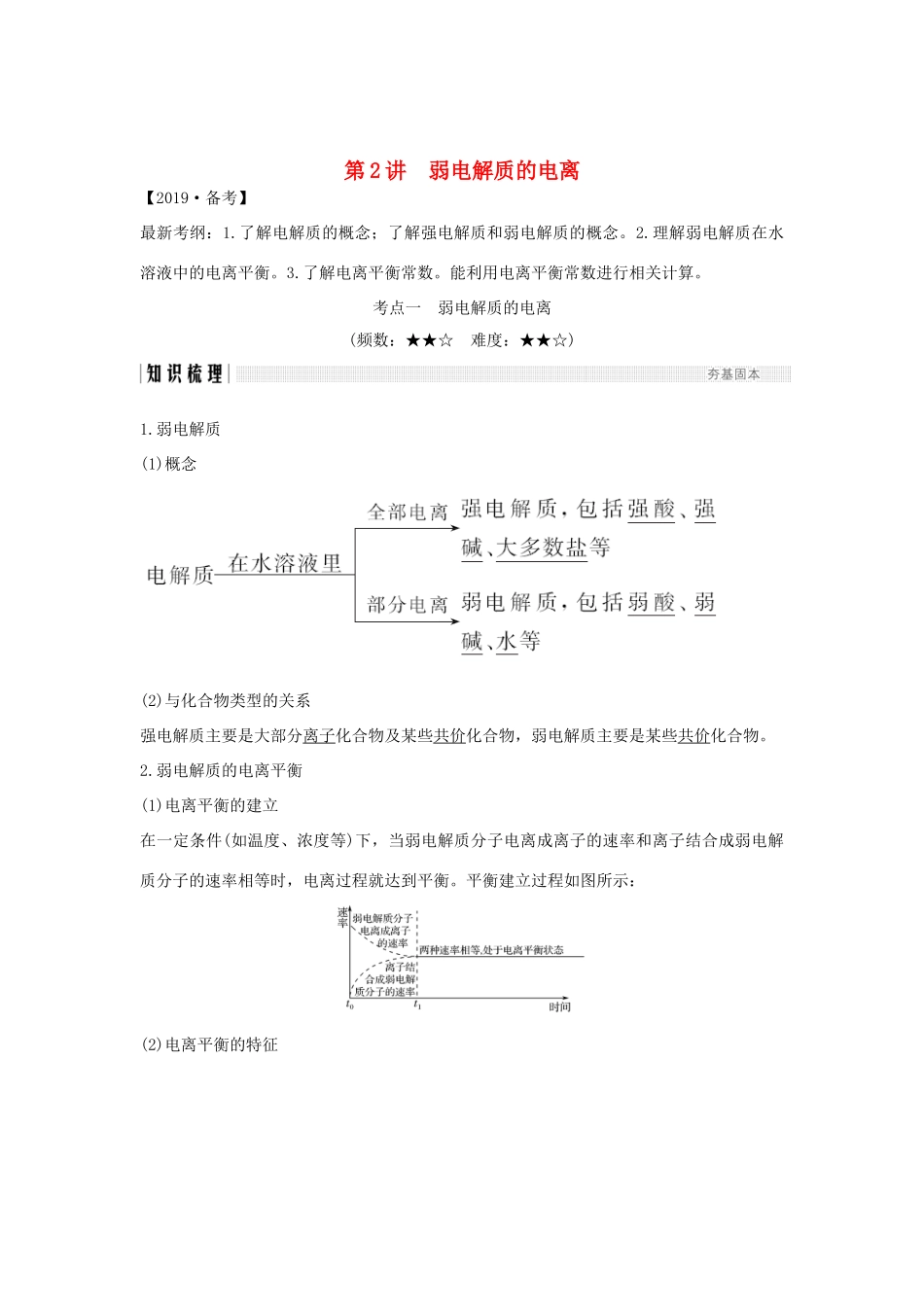 高考化学大一轮复习 第8章 物质在水溶液中的行为 第2讲 弱电解质的电离学案 鲁科版-鲁科版高三全册化学学案_第1页