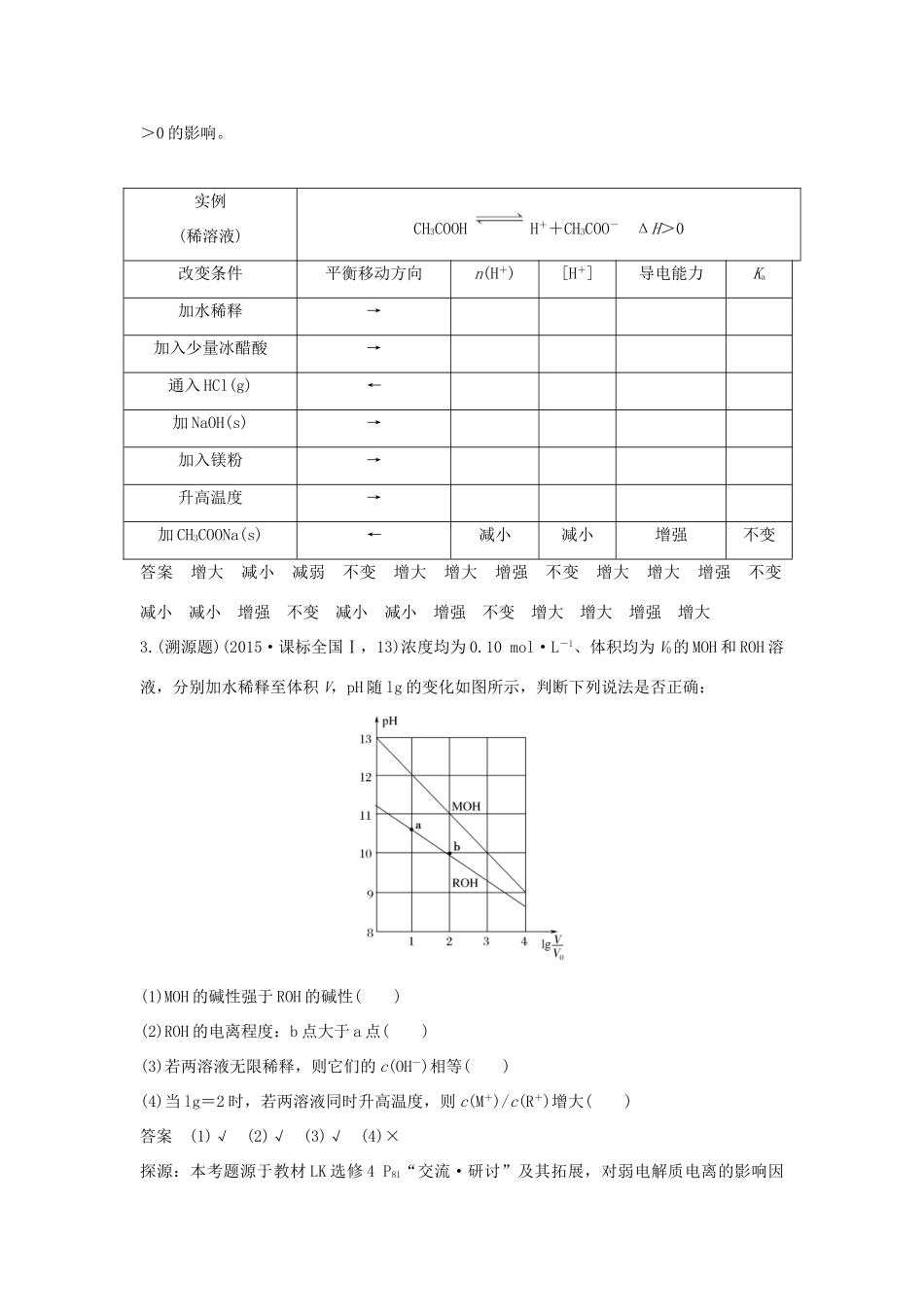 高考化学大一轮复习 第8章 物质在水溶液中的行为 第2讲 弱电解质的电离学案 鲁科版-鲁科版高三全册化学学案_第3页