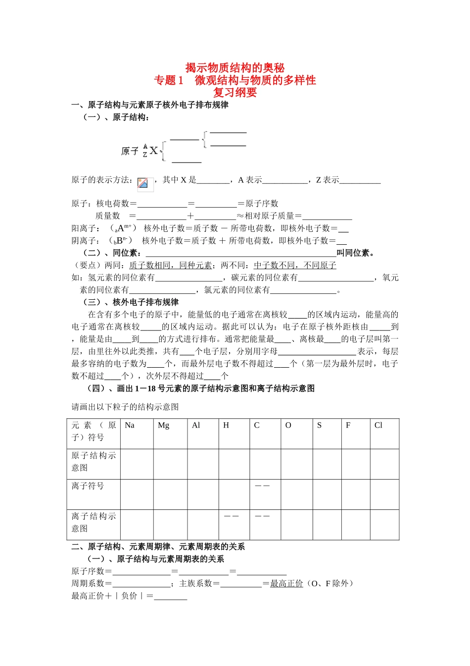 高中化学《揭示物质结构的奥秘》学案5 苏教版选修3_第1页
