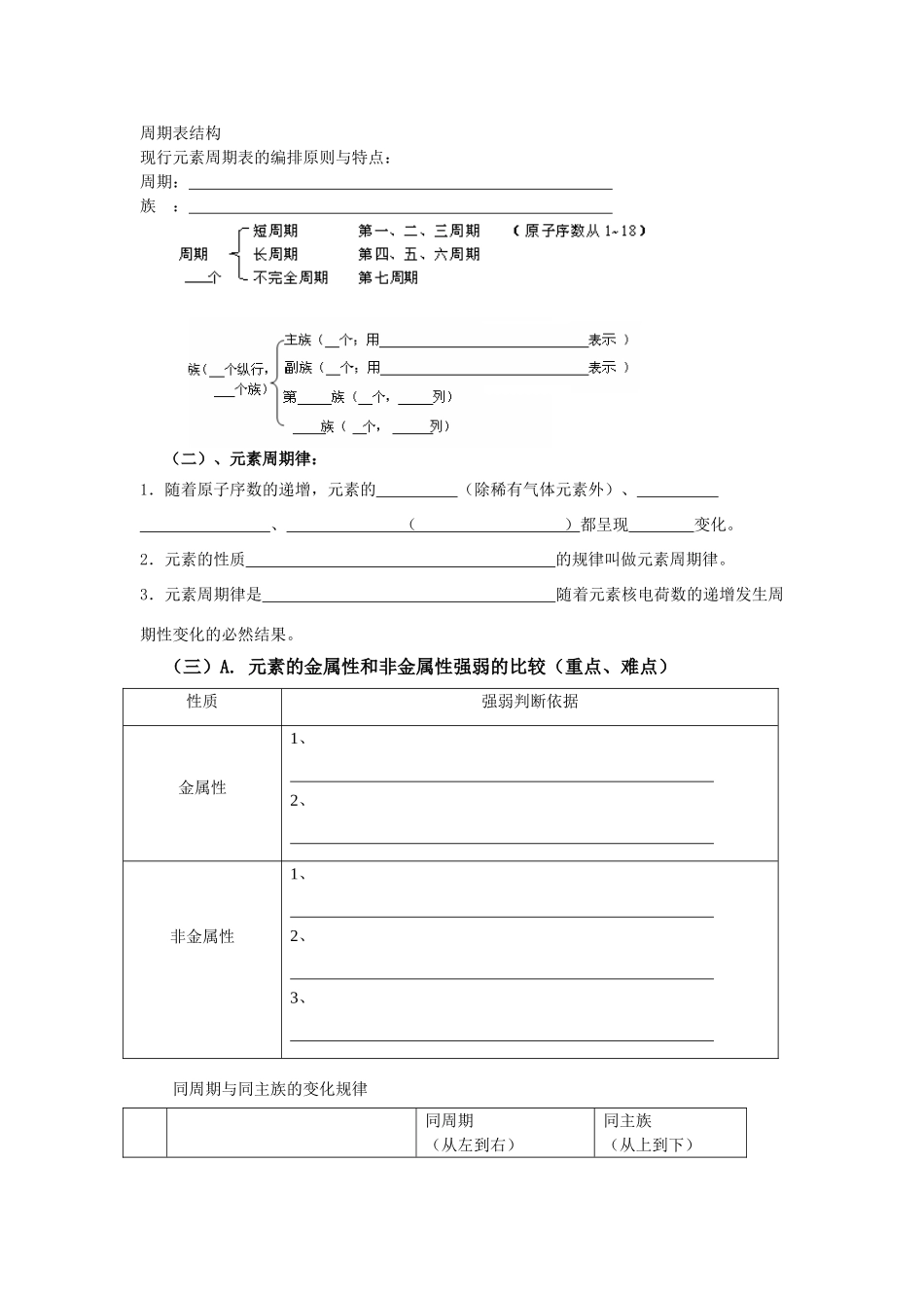 高中化学《揭示物质结构的奥秘》学案5 苏教版选修3_第2页