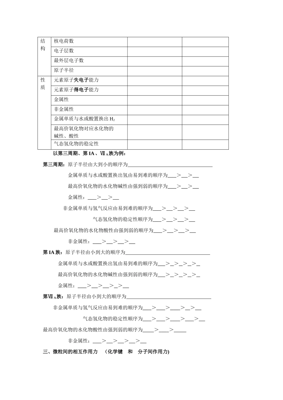 高中化学《揭示物质结构的奥秘》学案5 苏教版选修3_第3页