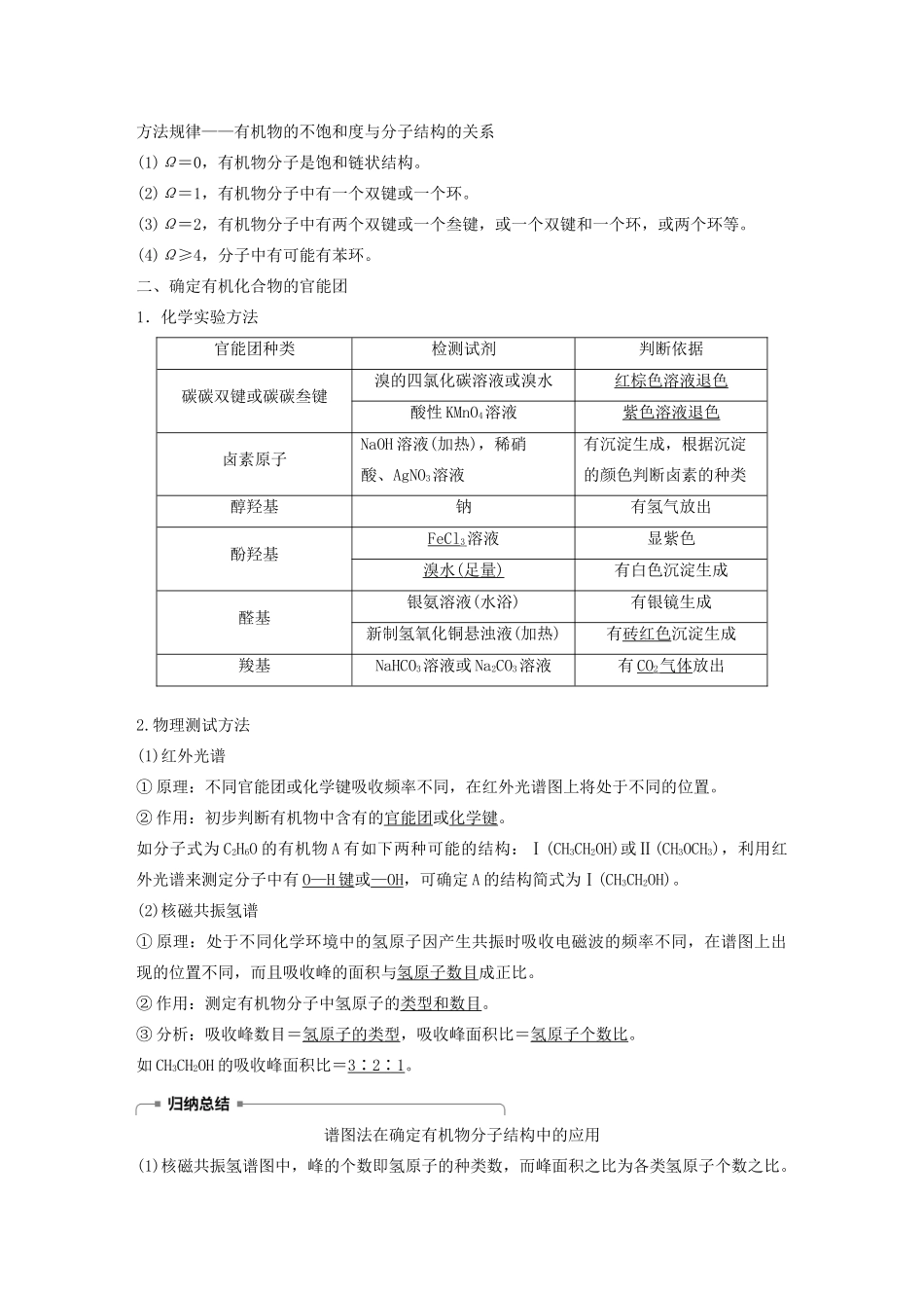 高中化学 第3章 有机合成及其应用 合成高分子化合物 第2节 第2课时 有机化合物结构式的确定学案 鲁科版选修5-鲁科版高中选修5化学学案_第3页