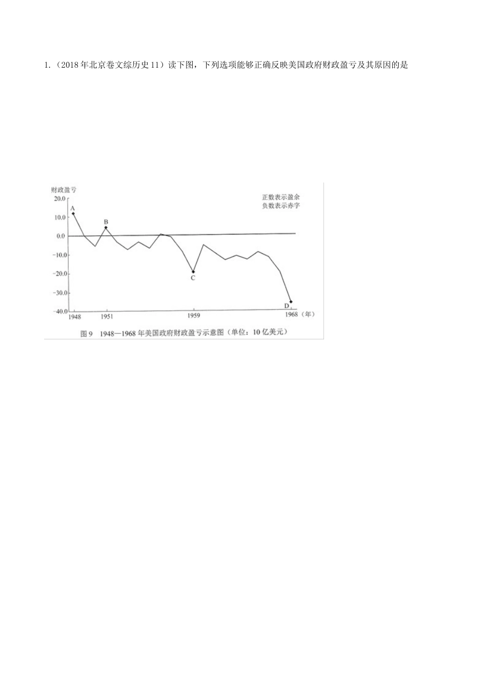 高考历史二轮复习 重难点全解全析 专题21 两极对峙格局的形成学案-人教版高三全册历史学案_第3页
