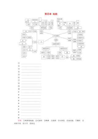 高中地理 第四章 地貌 阶段综合实践学案 新人教版必修1-新人教版高一必修1地理学案