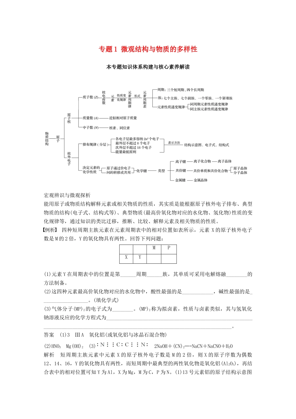 高中化学 专题1 微观结构与物质的多样性本专题知识体系构建与核心素养解读学案 苏教版必修2-苏教版高一必修2化学学案_第1页