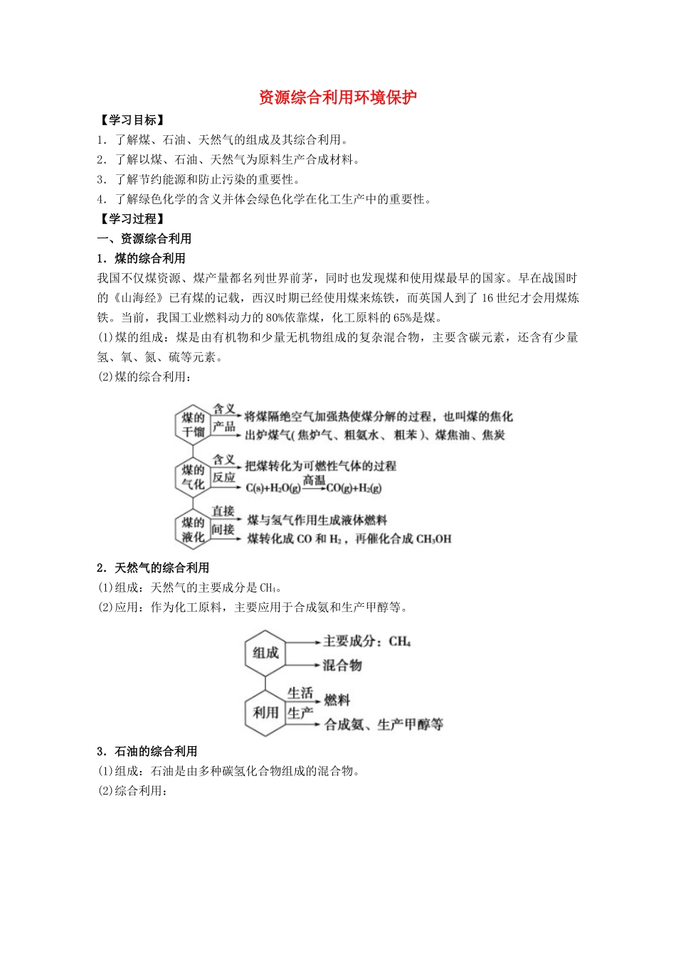 高中化学 第4章 第2节 资源综合利用环境保护学案 新人教版必修2-新人教版高一必修2化学学案_第1页